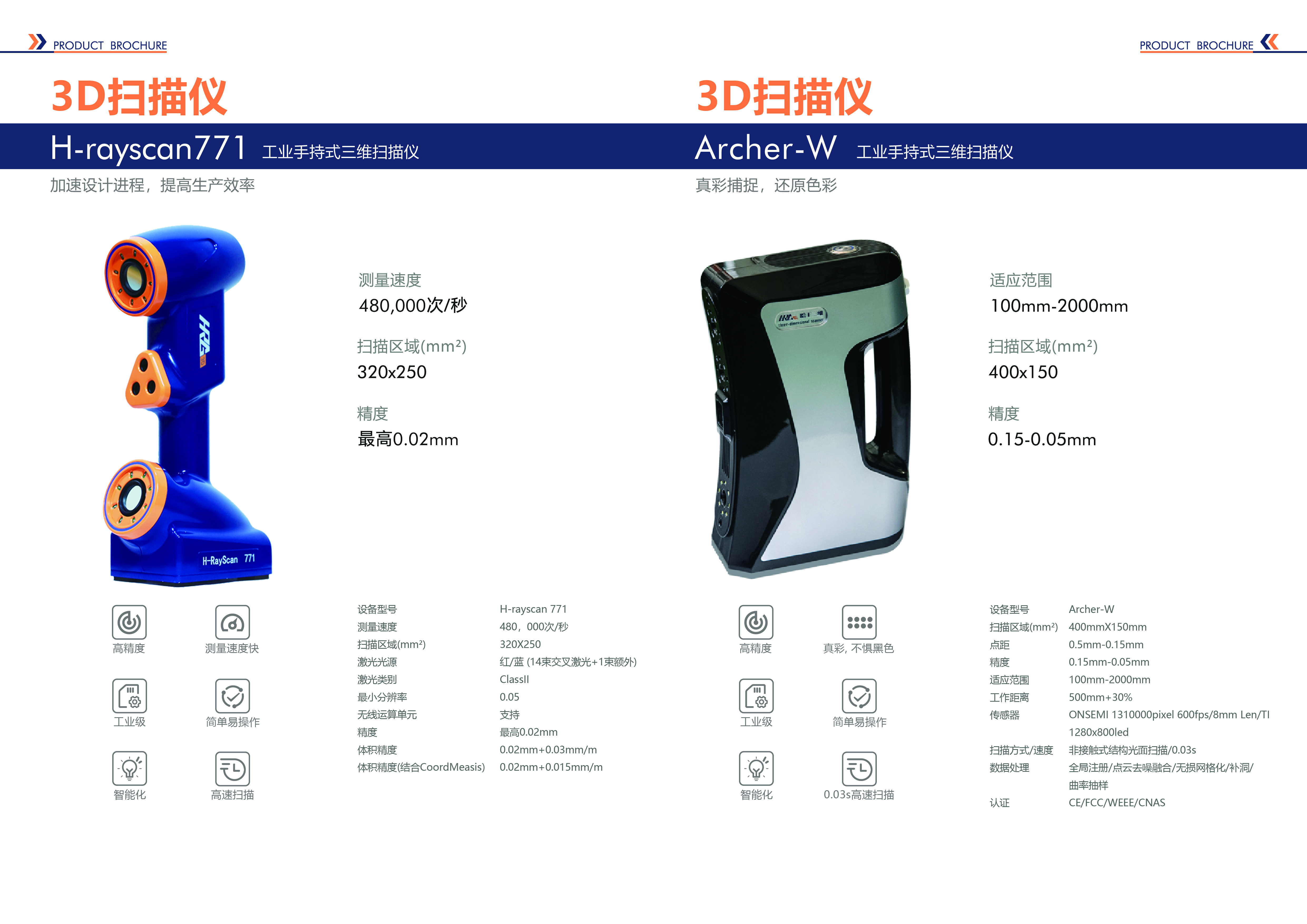 哈工三維產(chǎn)品手冊-3D掃描儀